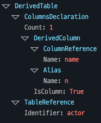 Derived Table