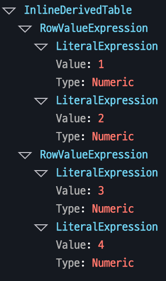 Inline Derived Table